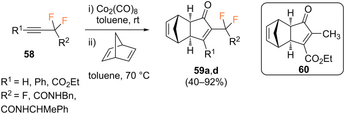 Scheme 32