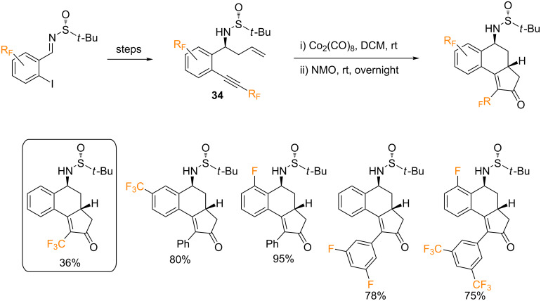 Scheme 16