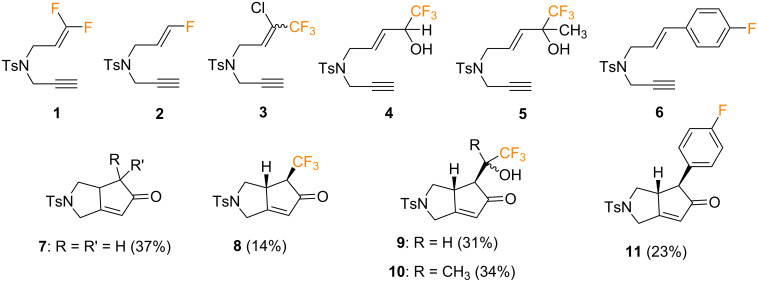 Scheme 6