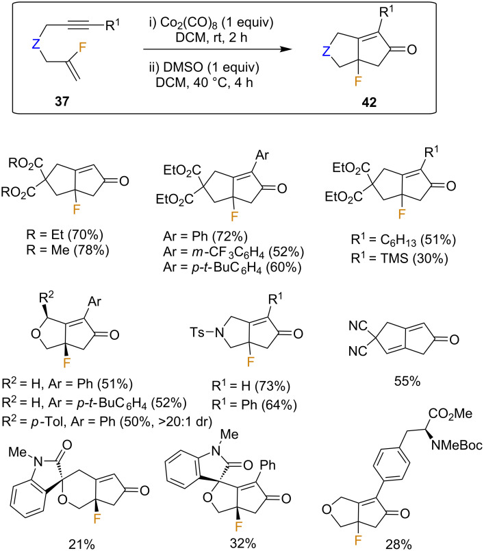 Scheme 21