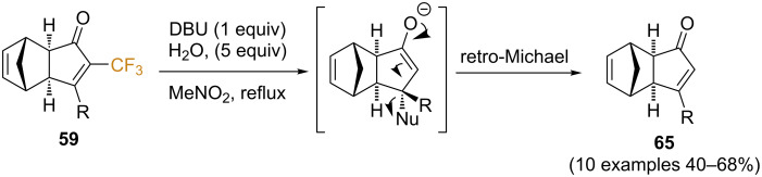 Scheme 37