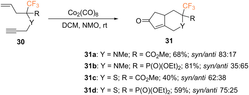 Scheme 14