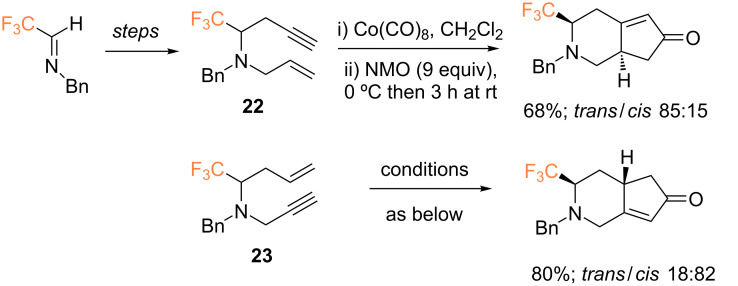 Scheme 10