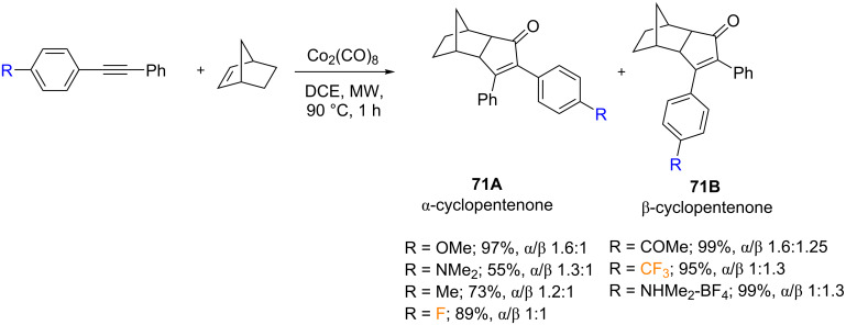 Scheme 41