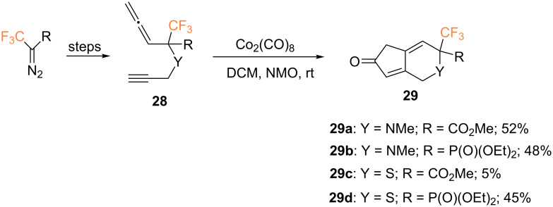 Scheme 13