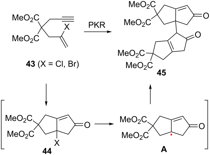 Scheme 23