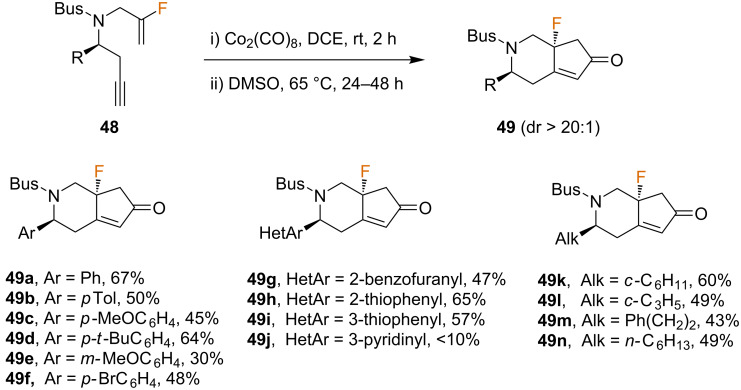 Scheme 25