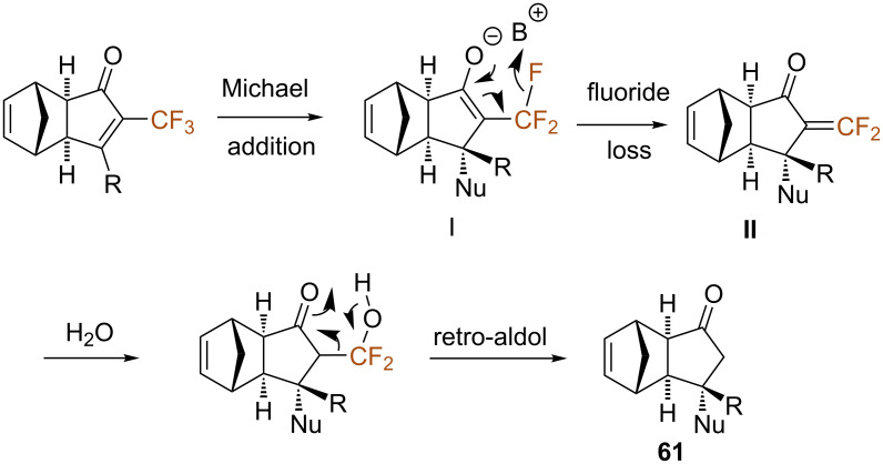 Scheme 34