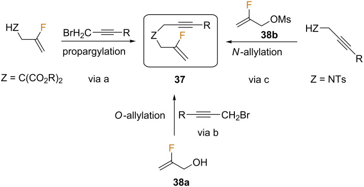 Scheme 19