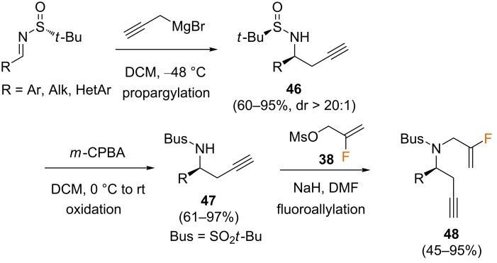 Scheme 24