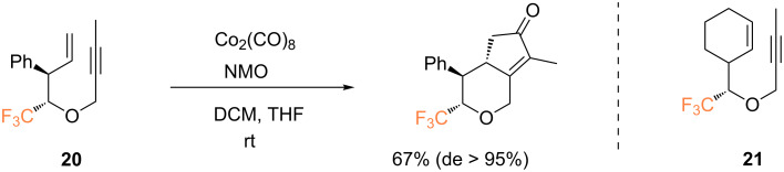 Scheme 9