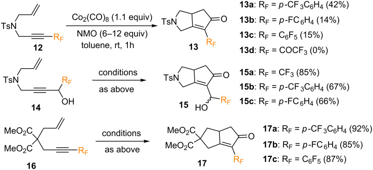 Scheme 7