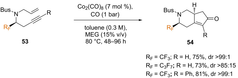 Scheme 30