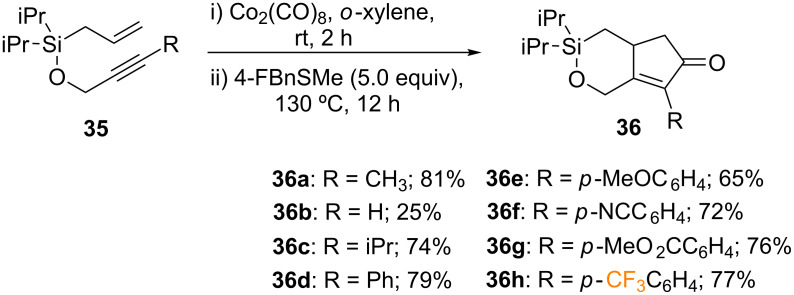 Scheme 17