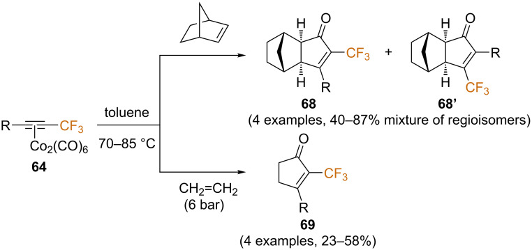 Scheme 39