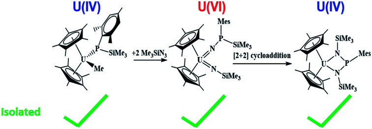 graphic file with name d0sc02261f-ga.jpg