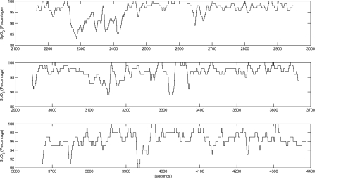 Fig. (6)