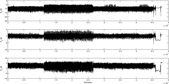 Fig. (2)