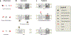 Fig. 1 |: