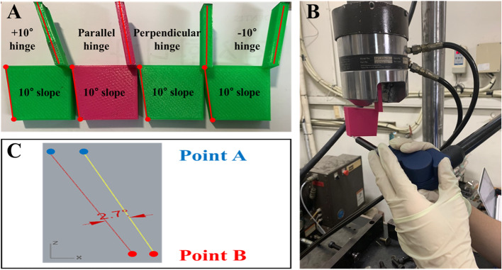 Fig. 2