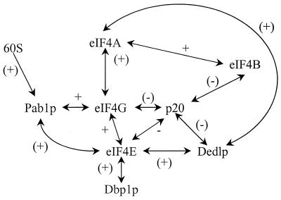 FIG. 15