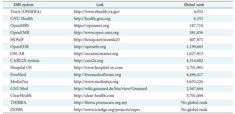 graphic file with name hir-25-89-i001.jpg