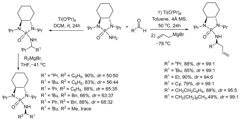 Scheme 15