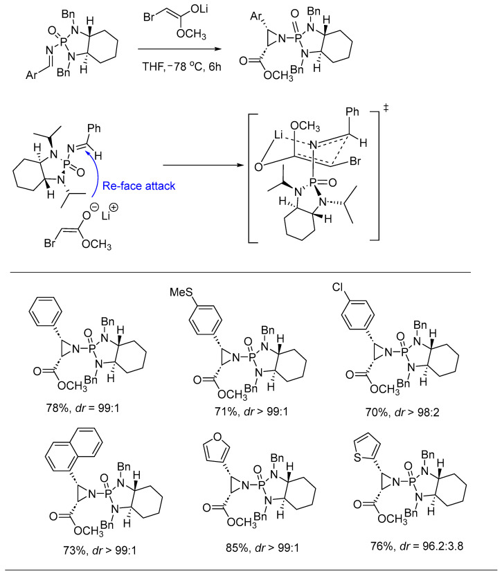 Scheme 4