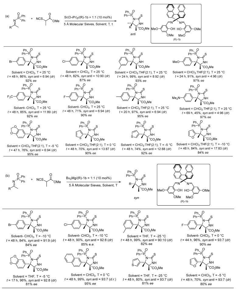 Scheme 24