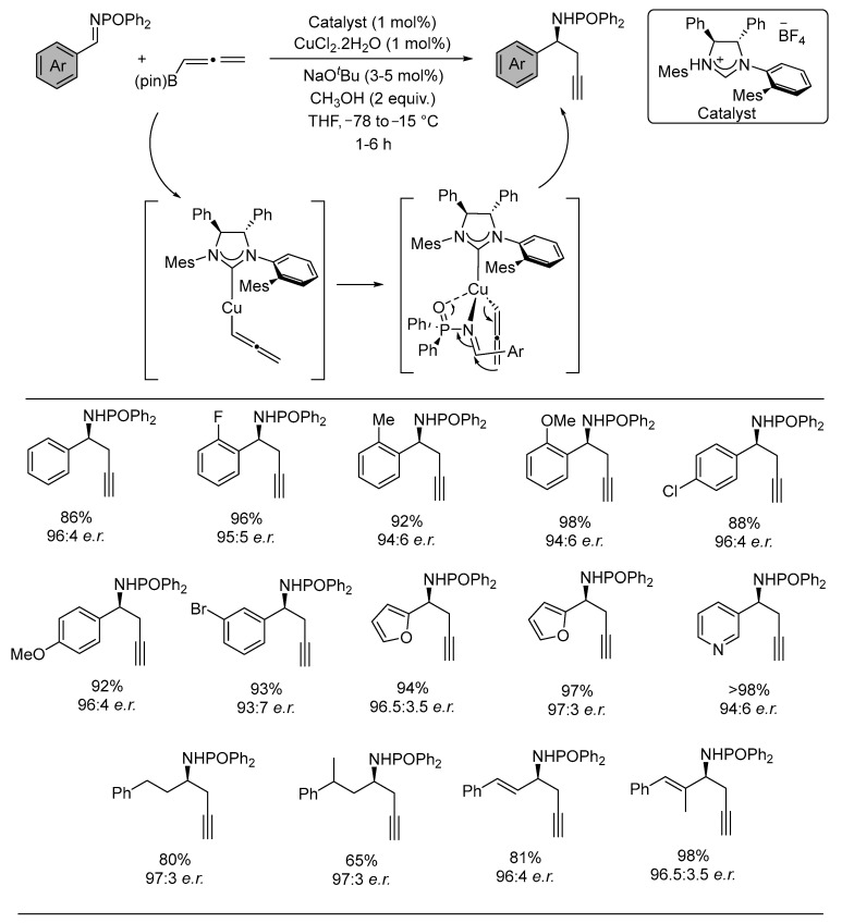 Scheme 18