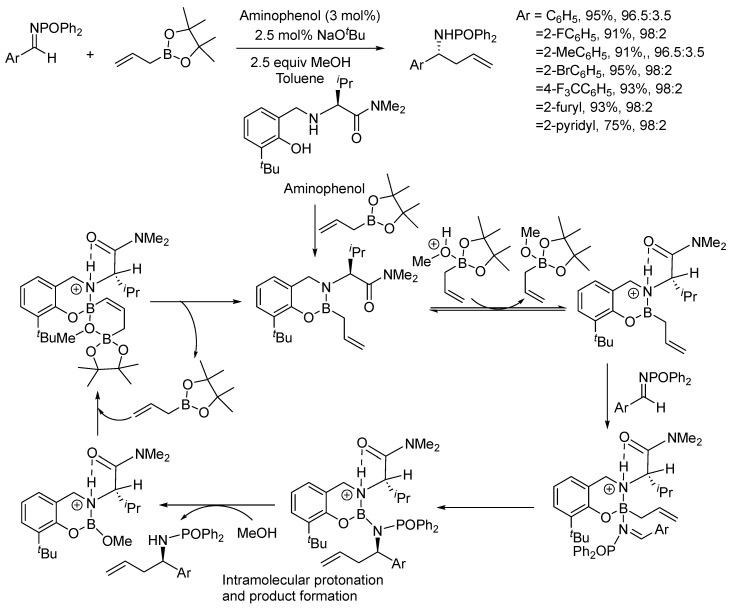 Scheme 16