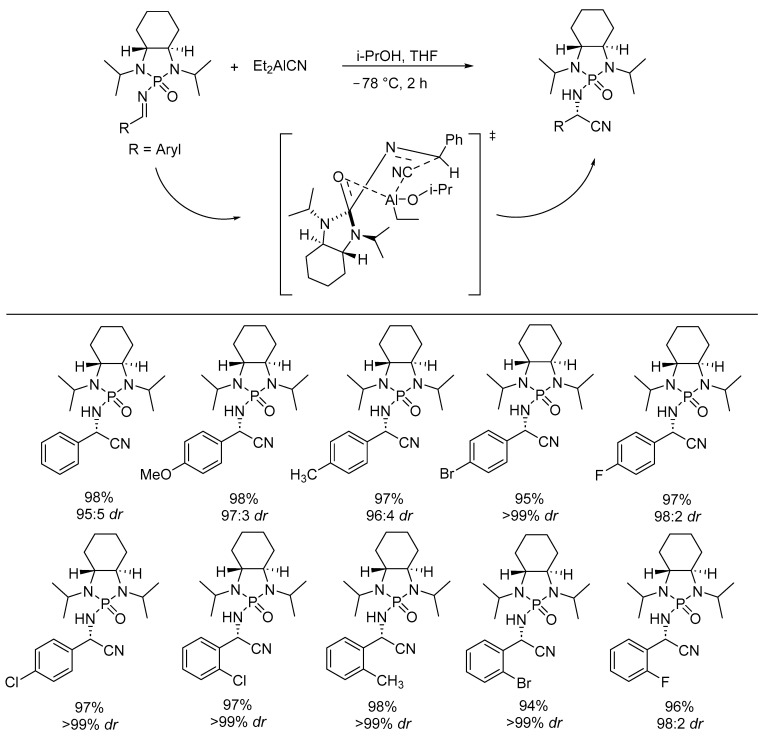 Scheme 12