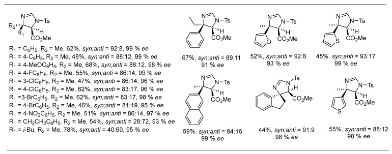 Scheme 23