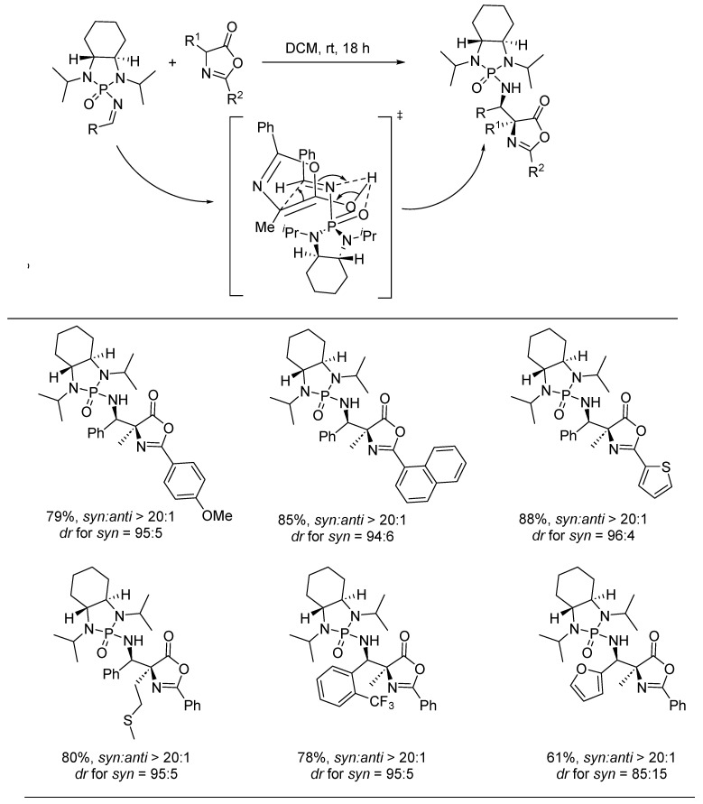 Scheme 8