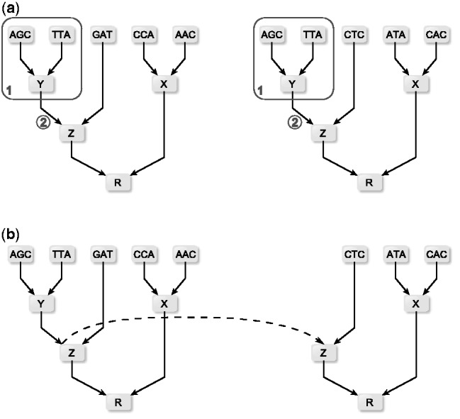 Fig. 2.