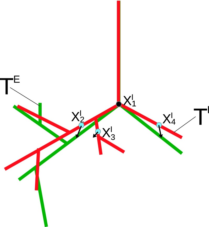 FIG. 8.