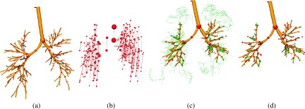 FIG. 11.