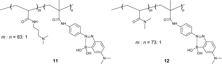 Figure 13.