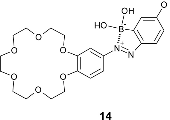 Figure 15.