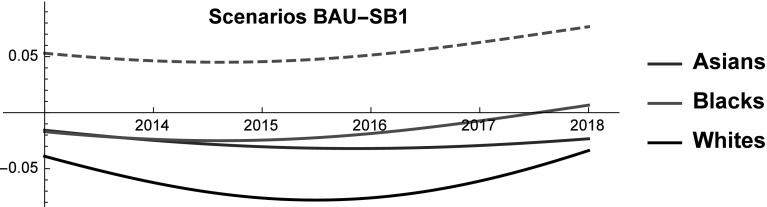 Fig. 11