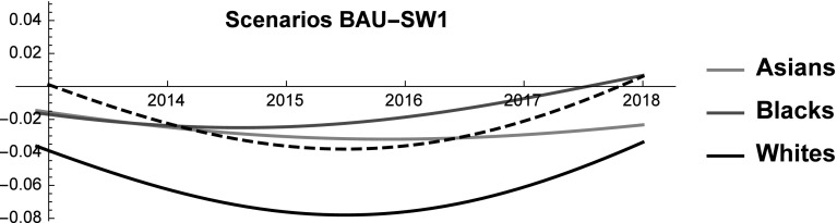 Fig. 9