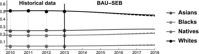 Fig. 12