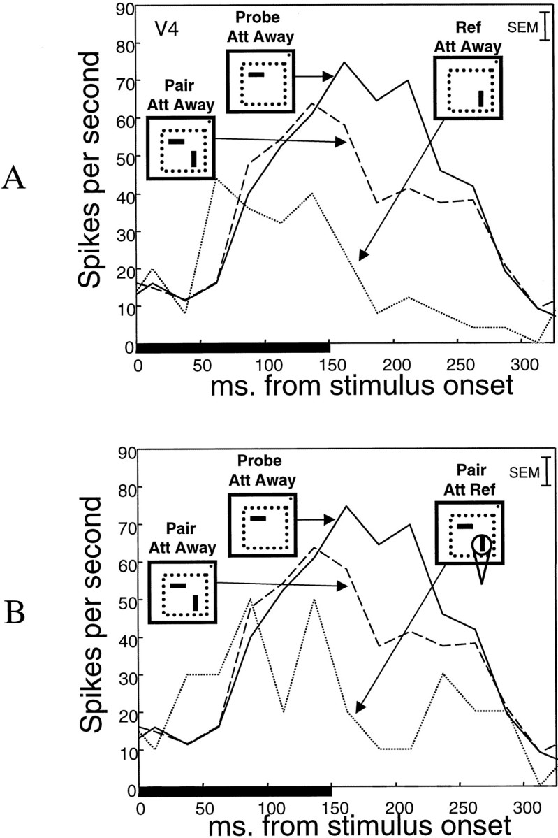 Fig. 9.