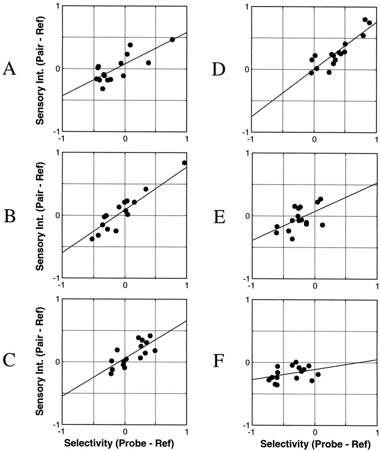 Fig. 12.