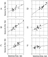 Fig. 12.
