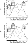 Fig. 9.