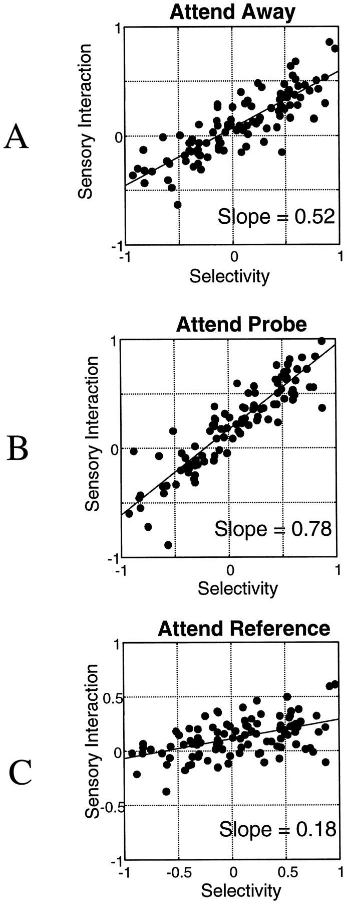 Fig. 13.