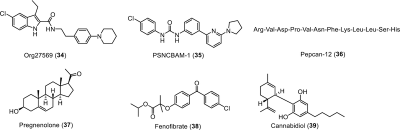 Fig. (7).