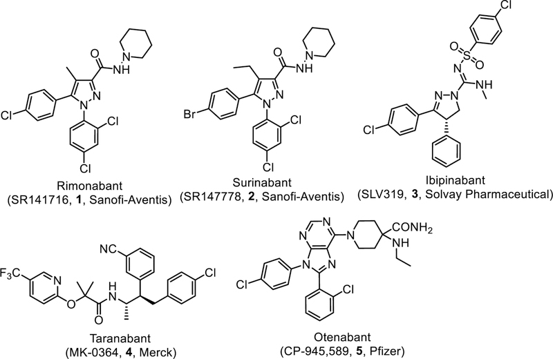 Fig. (1).