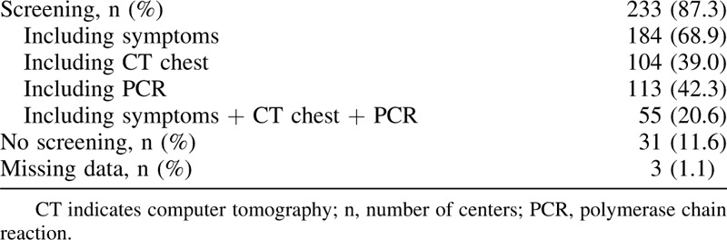 graphic file with name ansu-272-e087-g003.jpg